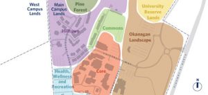 Updating UBC’s Okanagan Master Plan